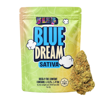 White Widow CBD 🕷️ | Vibes